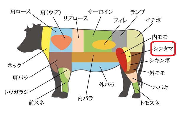 画像1: 短角牛　シンタマ 1Kgブロック